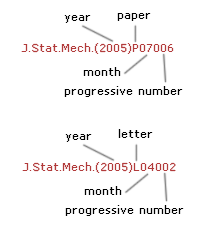 Definitive paper number